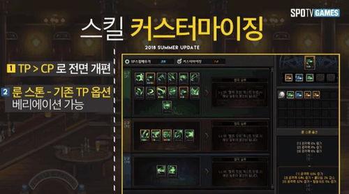 DNF喂養減負最新爆料,揭秘游戲平衡調整與玩家福利