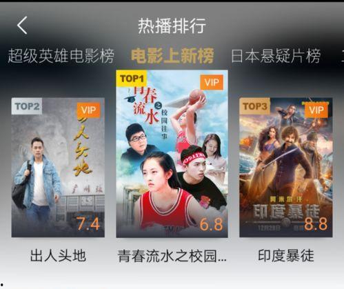 優(yōu)酷網(wǎng)電影在線觀看,海量在線觀影，暢享影視世界