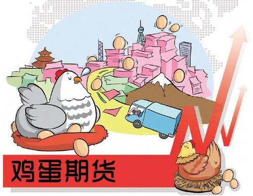 雞蛋期貨最新爆料,最新爆料揭示價(jià)格波動(dòng)背后真相